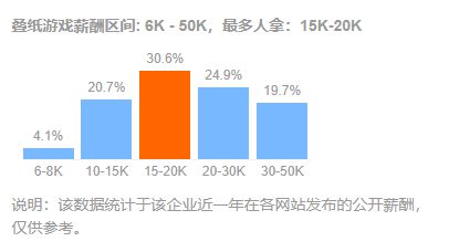 武汉切纸师傅招聘现状，行业探析与个人观点分享