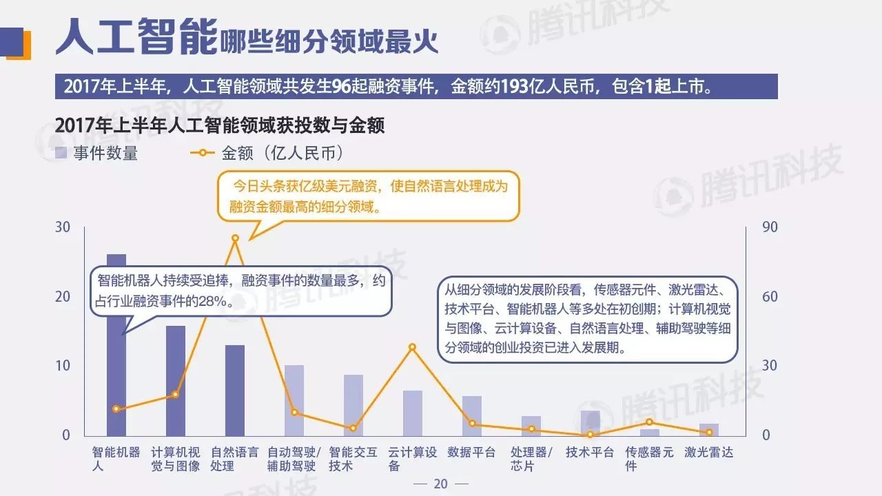汝州会计招聘最新动态，背景、进展、领域地位及新风向