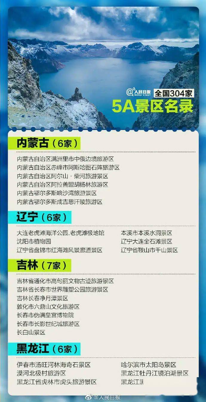 最新5A景区全面评测与介绍，探索绝美风光，体验极致旅游