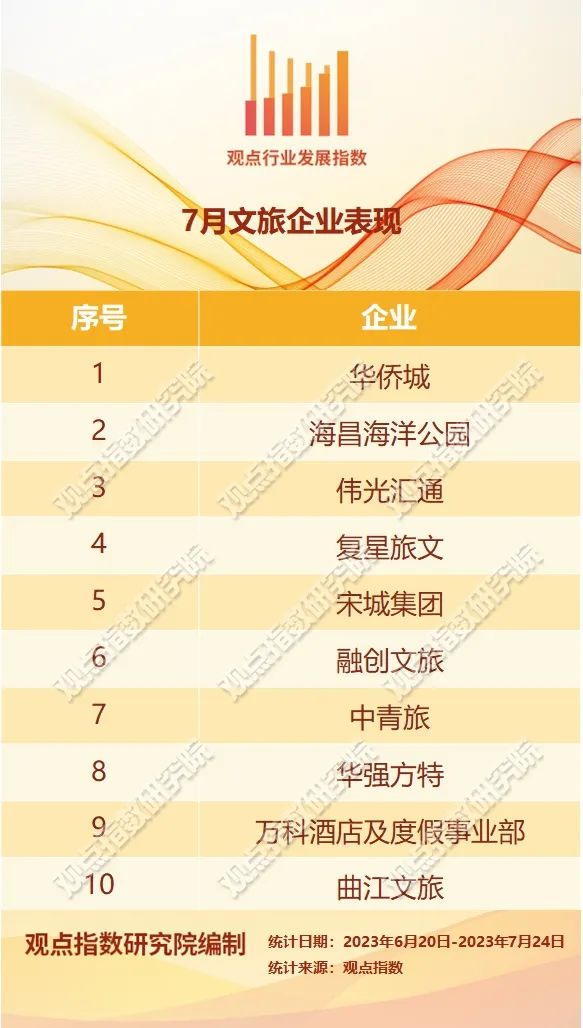 罗山2024招聘展望，最新招聘信息及趋势分析与观点探讨