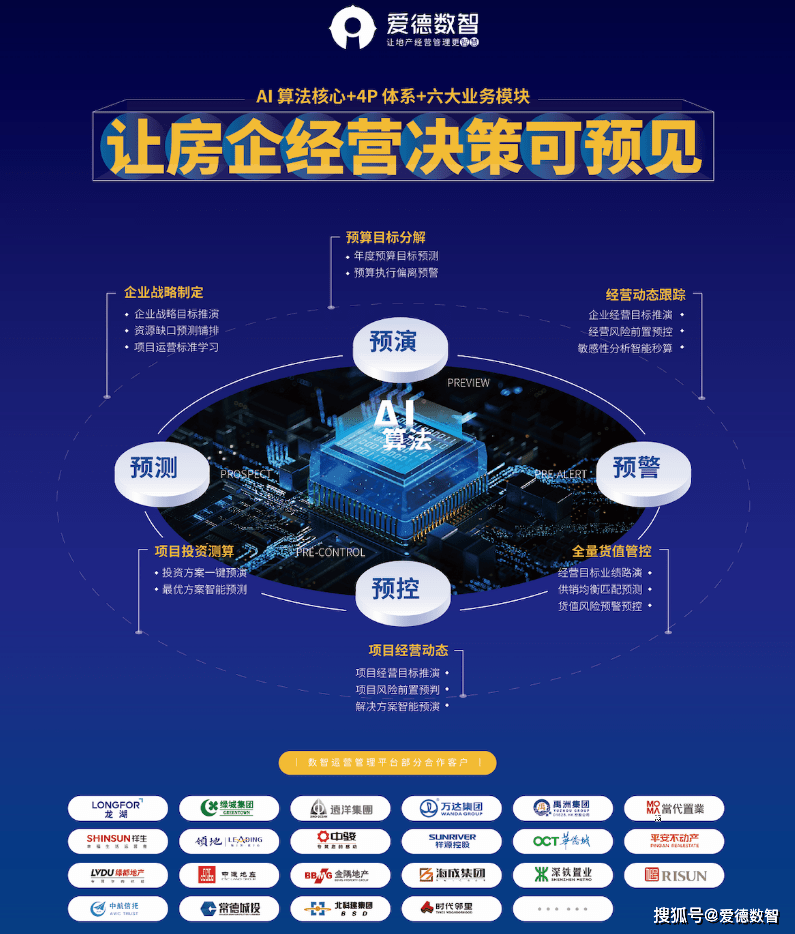 洞悉徐州最新楼盘房价趋势，投资攻略小红书全解析