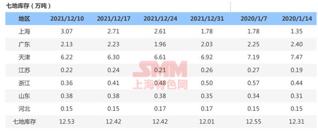 上海锌锭最新行情与背后的温情故事，市场新动态与友情之旅