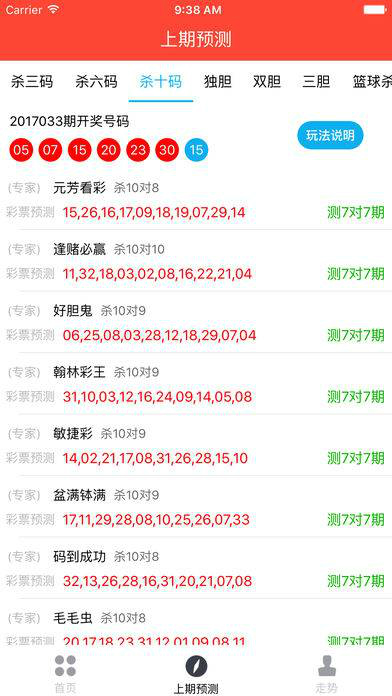 香港最新开马结果详解及分析要点，揭秘最新赛马结果及深度解读
