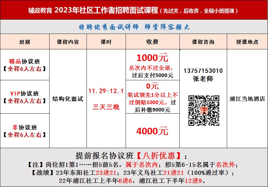 2024浦江最新招聘趋势展望及岗位解析