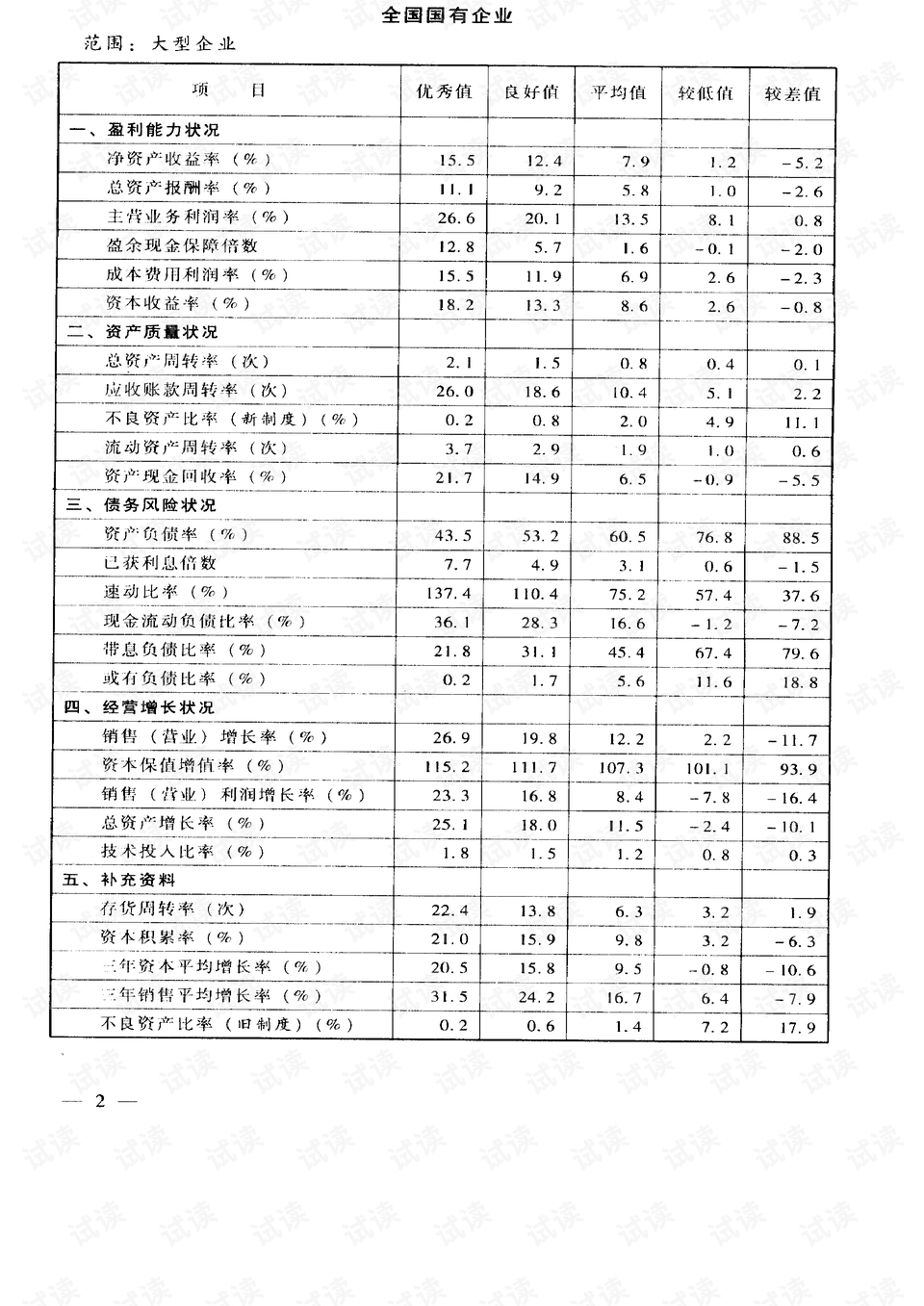 深度解析2024最新婚假规定，评测与详细介绍