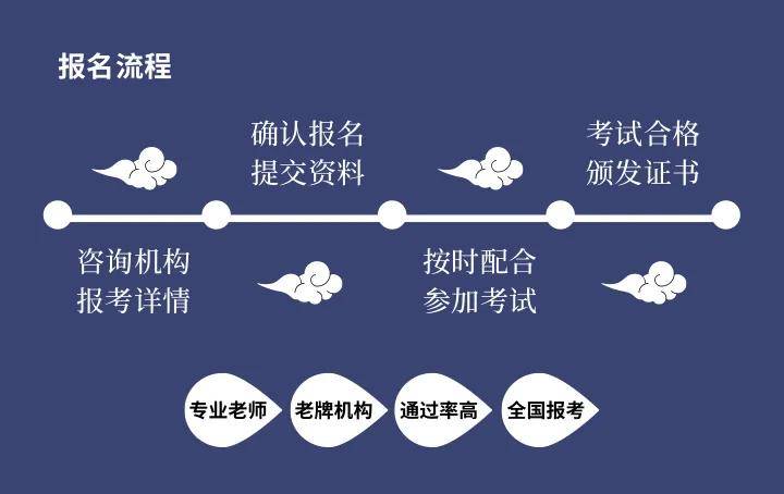 第909页