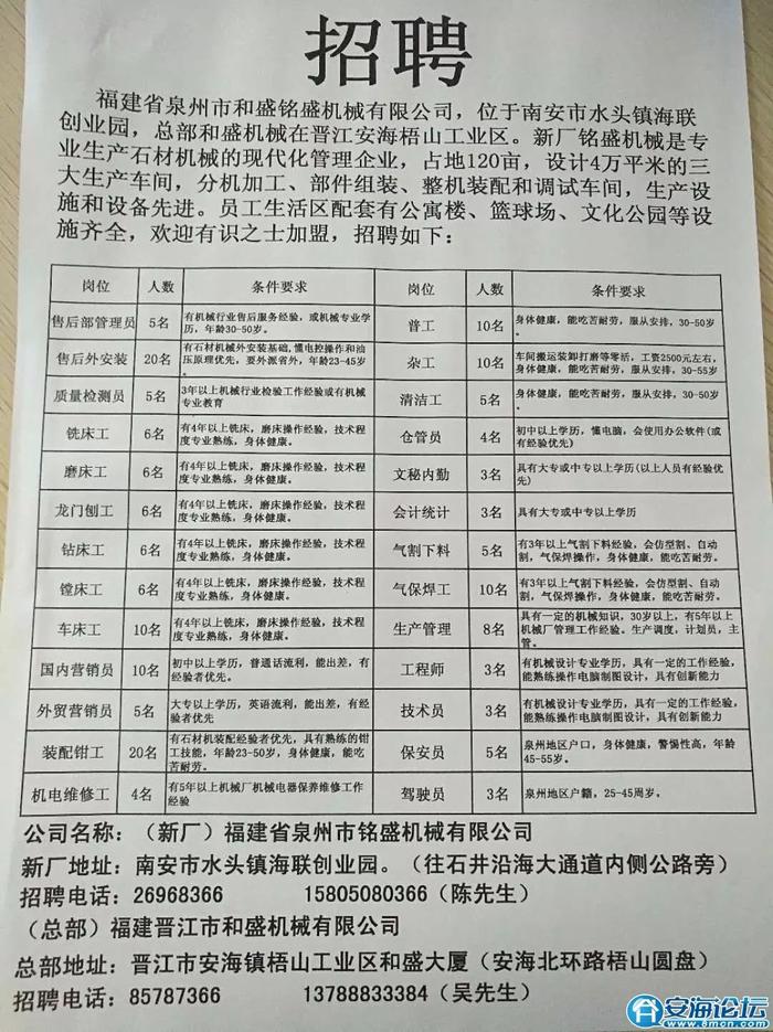 台前老城招聘热潮，最新招聘信息与个人职业选择分析