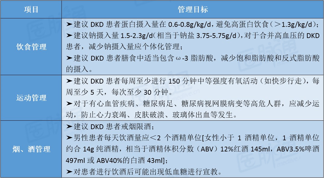北京求肾信息详解，从入门到进阶的全方位指南