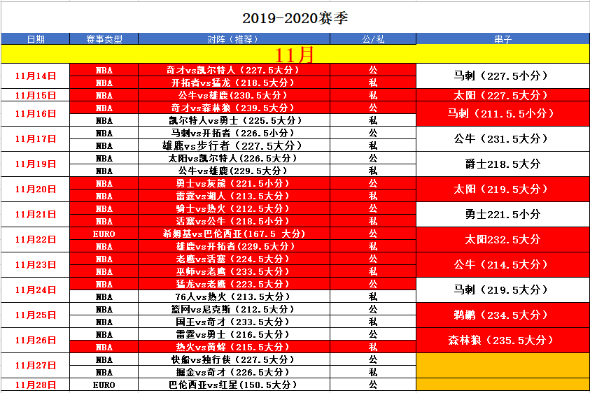 金洲勇士最新赛程详解，全面评测与介绍