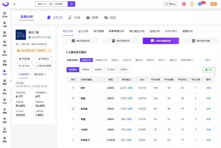 特耐股份最新价格动态深度解读，小红书热议话题及分析