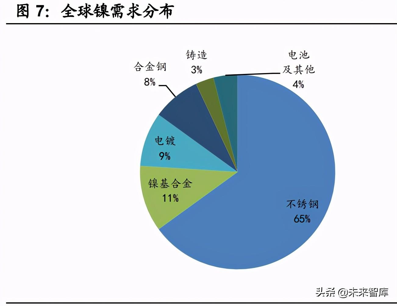 电解镍板最新价格，与自然美景的邂逅，探寻内心平和之旅