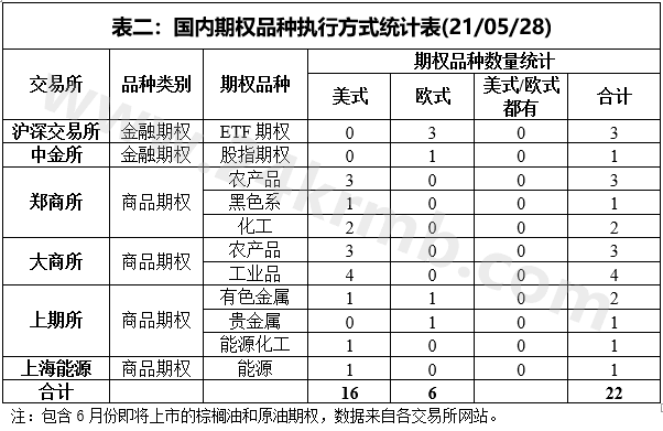 南京腋臭最新技术详解，特性、体验、竞品对比及用户群体分析评测报告