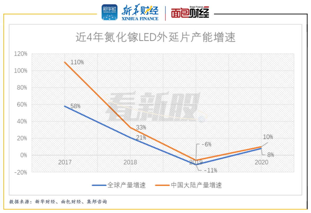 MySQL实时数据处理技术，查询最新数据与核心力量分析