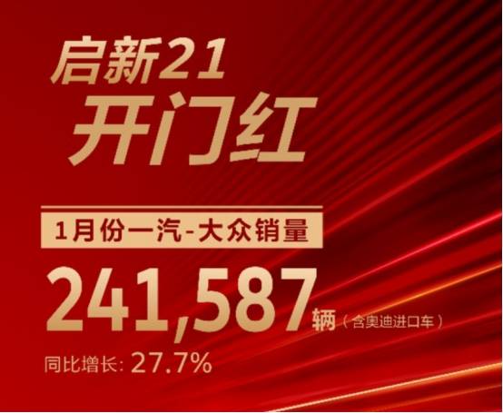 一汽辉煌销量揭秘，策略制胜与未来展望之路