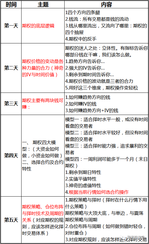 最新期权平台的奇妙日常，一段温馨的友情之旅探索