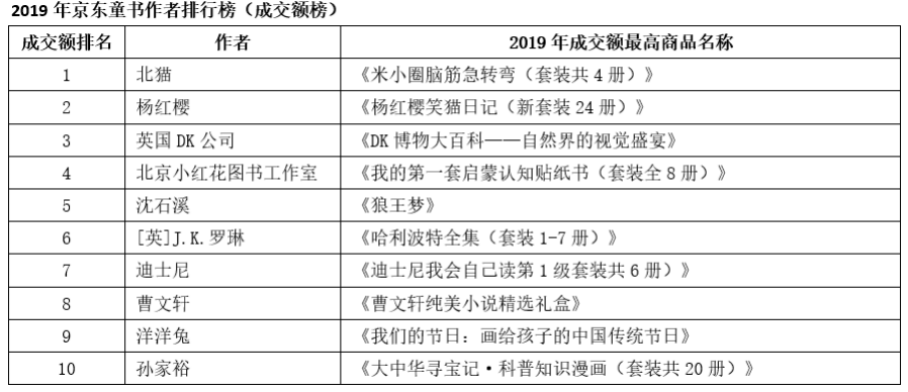 最新公主号评测报告，特性、体验、竞品对比及用户群体深度分析