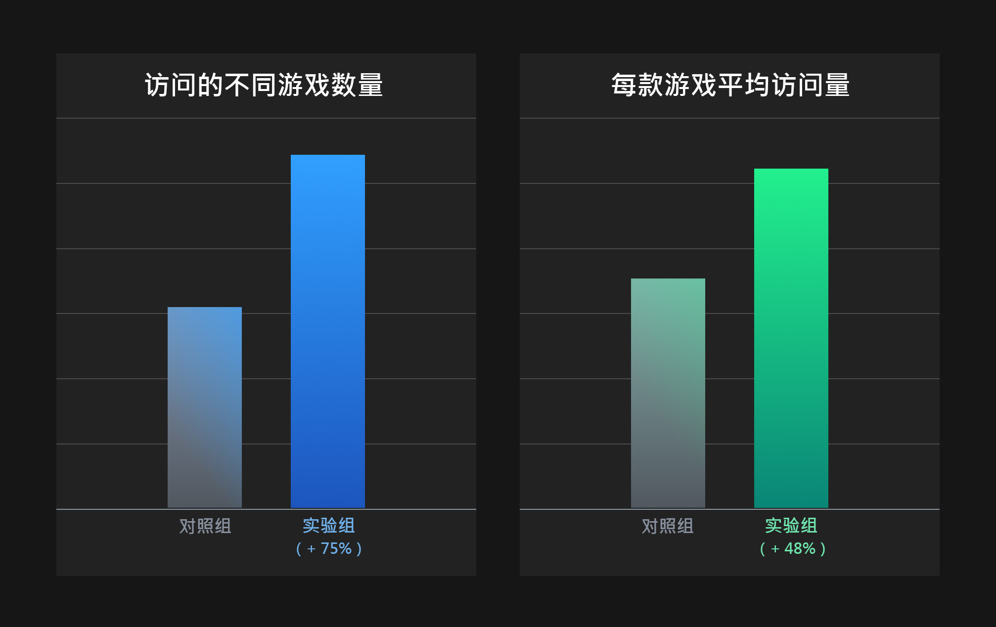 最新能量条详解，特性、体验、竞品对比及用户群体分析