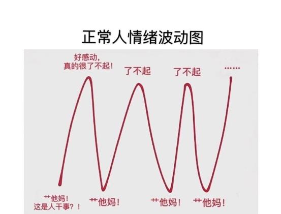 COVID新症状启示，超越阴霾，探索成长之路