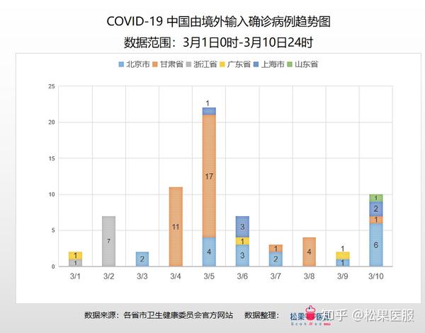 全球疫情最新动态，进展、应对策略与全球抗疫进展速递