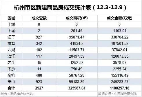 余杭最新通知下的多元观点深度探析会