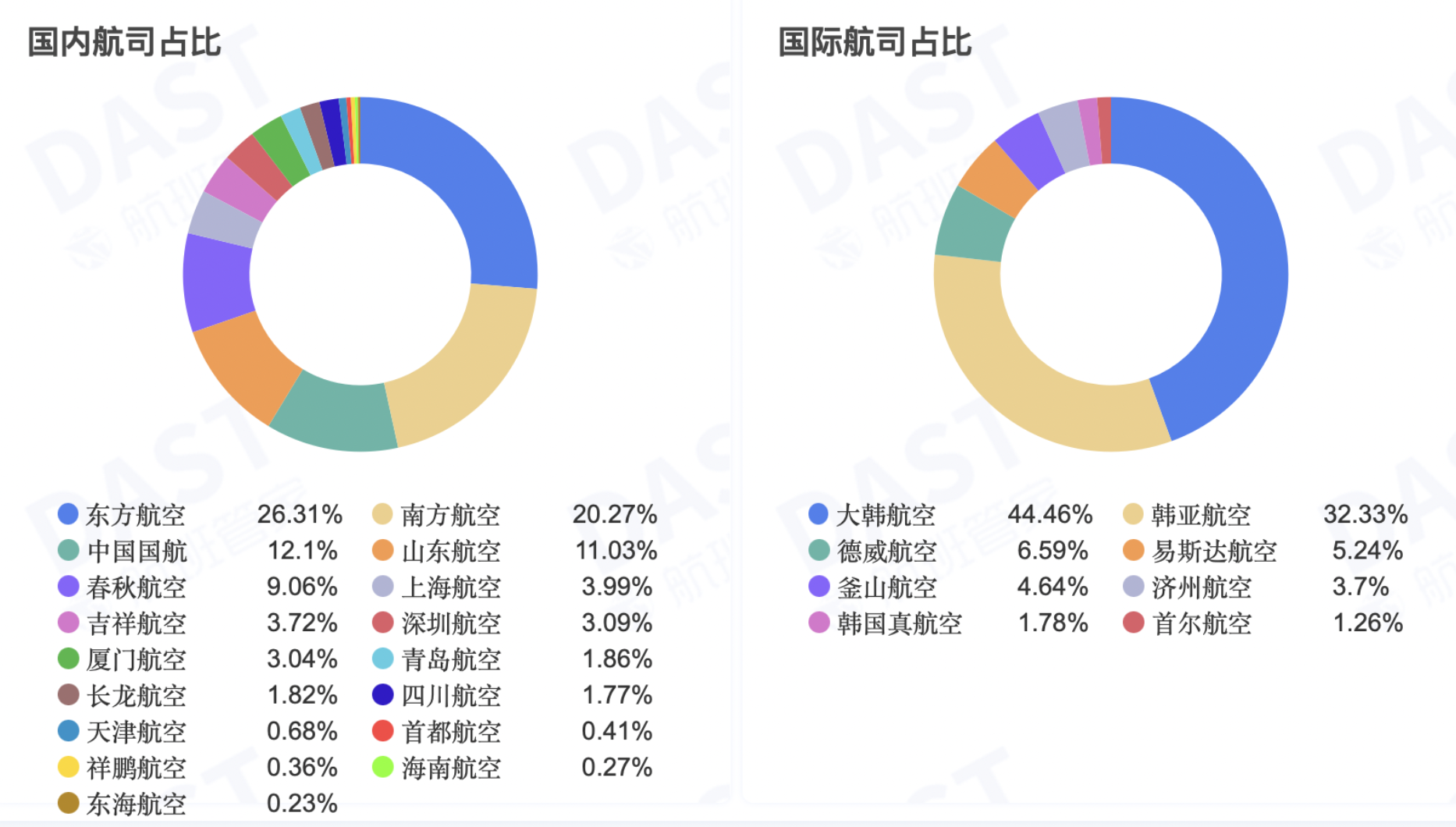 首尔转机，全面评测、深度分析体验与竞品对比，目标用户群体洞察