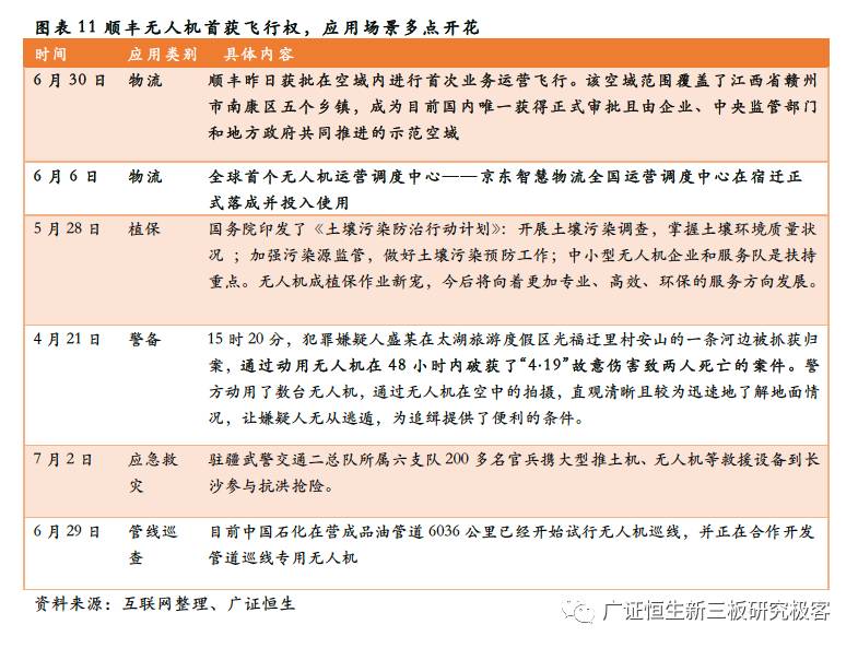 内网通最新动态解析，技术革新、应用拓展及市场趋势展望