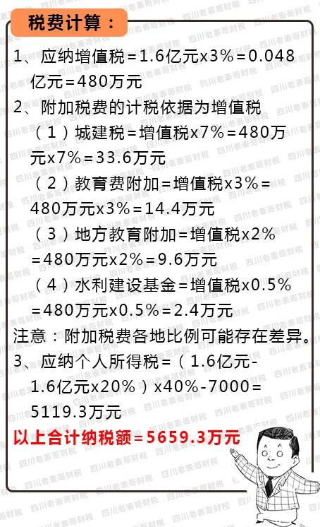 最新馒头税，深度解读及其对未来影响展望