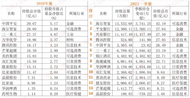 吴军最新持仓揭秘，小巷深处的独特风味宝藏探寻之旅！