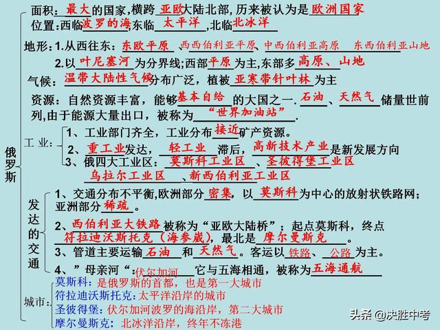 第773页