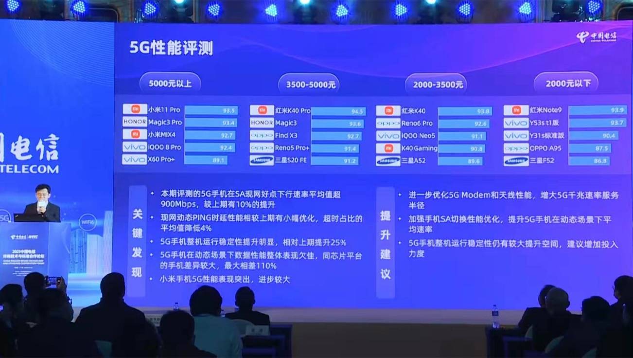 电信最新加入产品评测，特性、用户体验与目标用户深度解析
