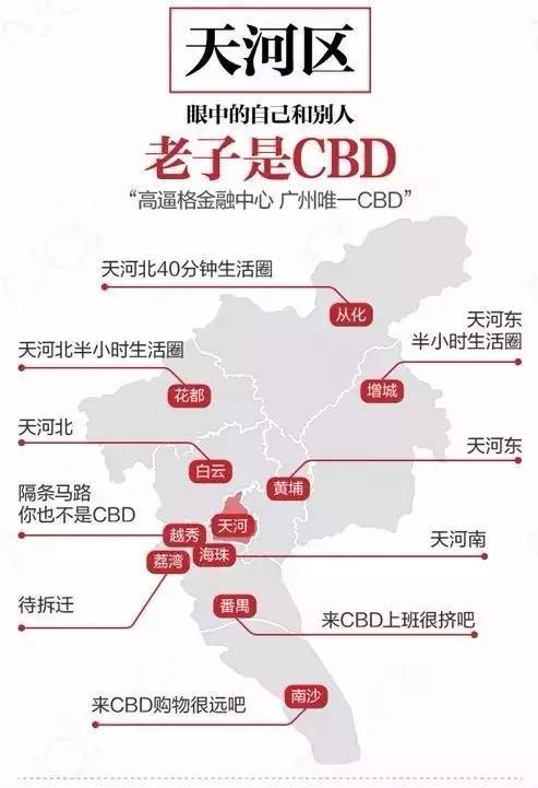 天河地陷新篇章，学习变化，自信闪耀，成就梦想之旅启程