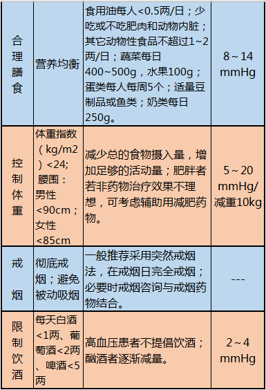 病毒最新表格产品全面介绍与评测