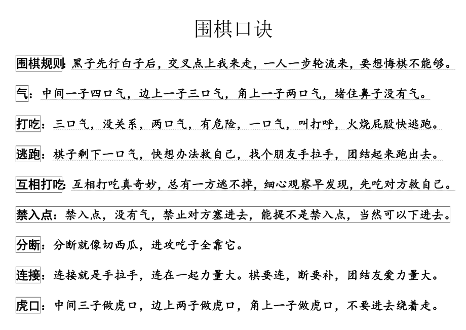 最新围棋口诀详解，全面评测与介绍