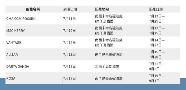 海员换班最新消息，启航你的未来航程！
