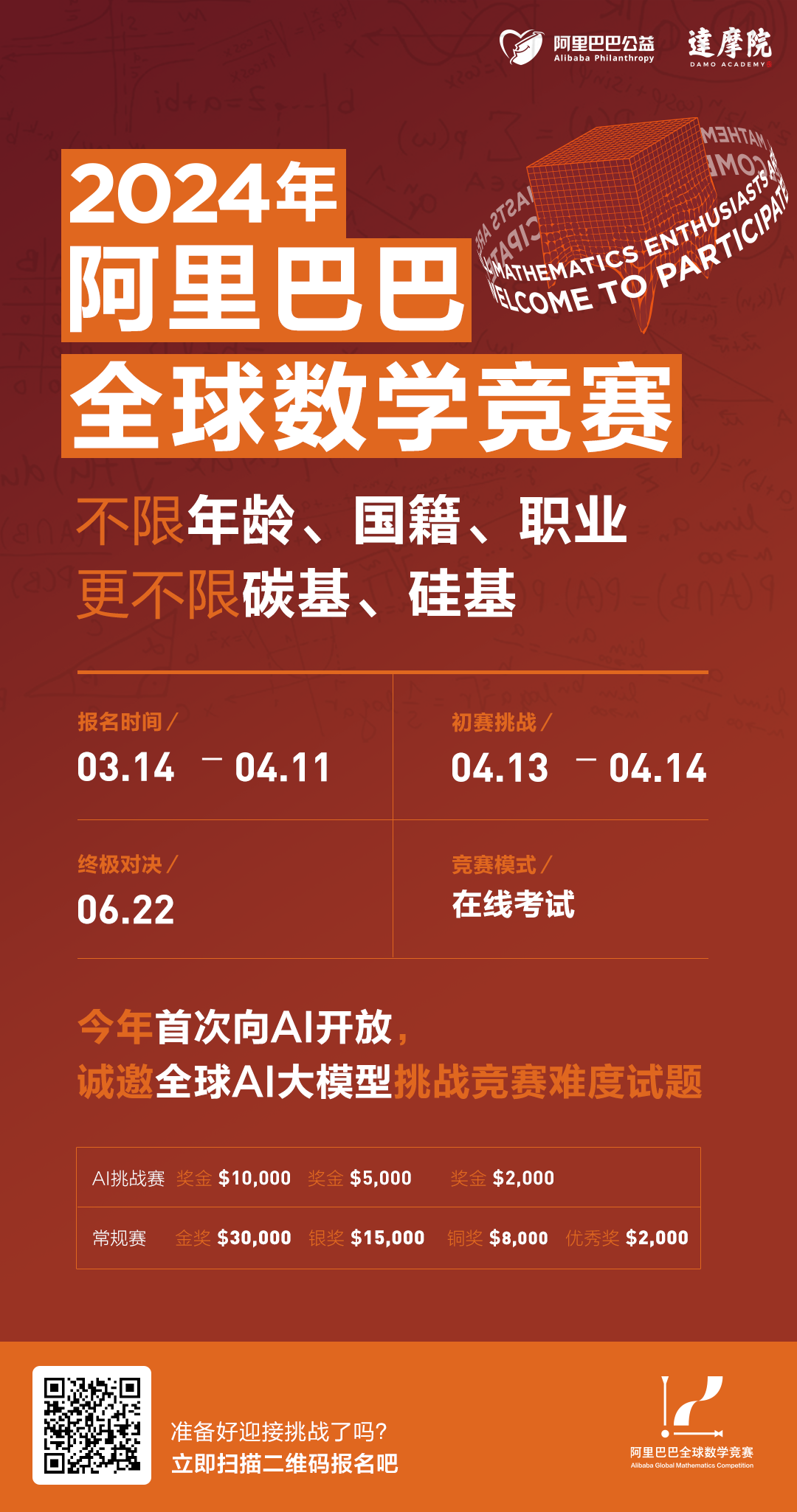IMG比赛，竞赛背后的价值与争议探析