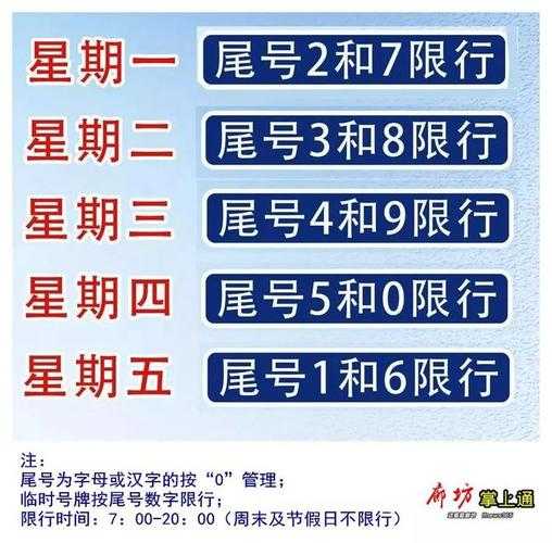 廊坊最新限行通告,廊坊最新限行通告下的多元观点探讨