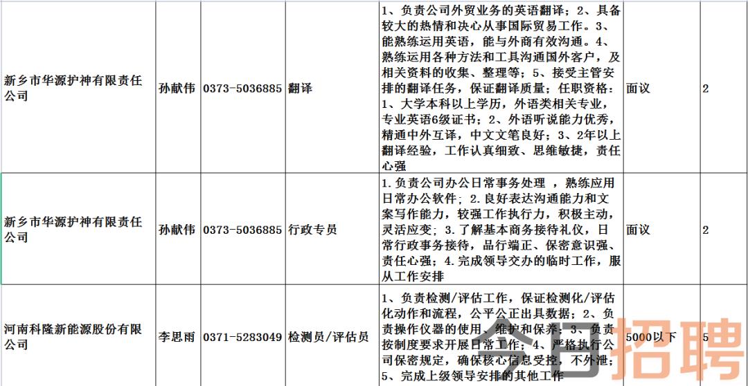 爱平乡最新职位招聘及测评介绍概览