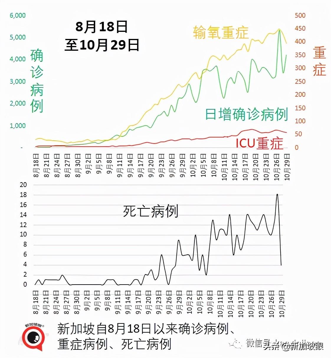 新加坡股票行情,新加坡股票行情深度解析，市场走势、行业热点及投资机遇