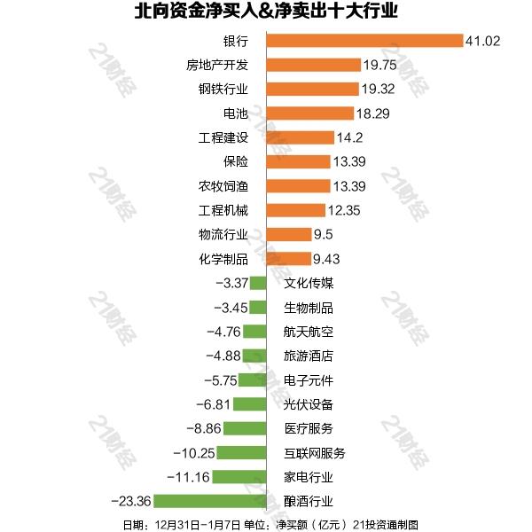 600031行情深度解析与介绍