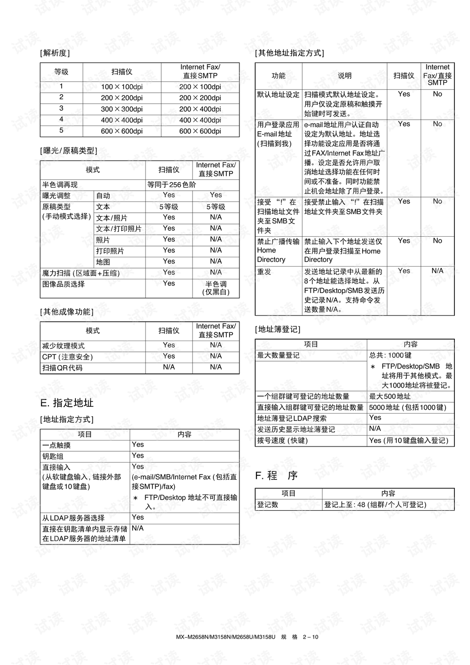 第677页