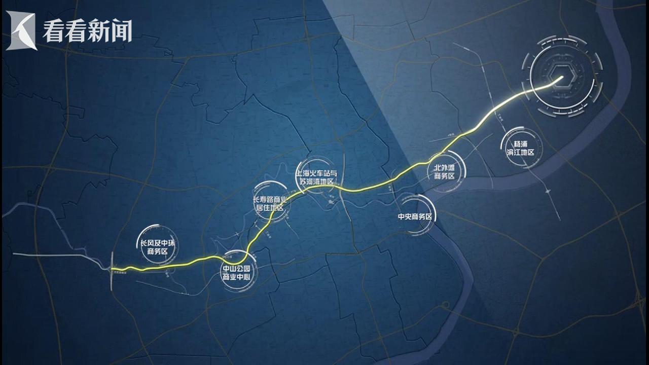 上海北横通道，建设新篇章，历程、影响与时代地位揭秘