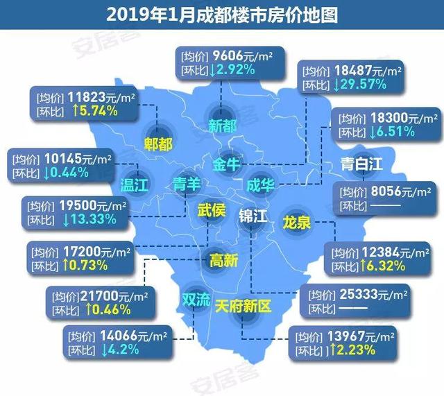 第667页