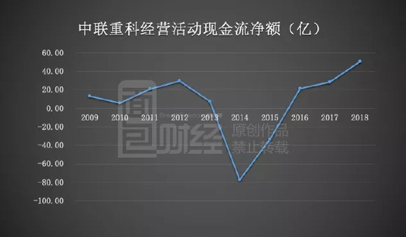 中联重科股票行情深度解析与走势预测
