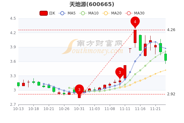 第638页