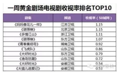 彩礼深度解析，行情、特性、用户体验与竞品对比，目标用户群体全方位解读