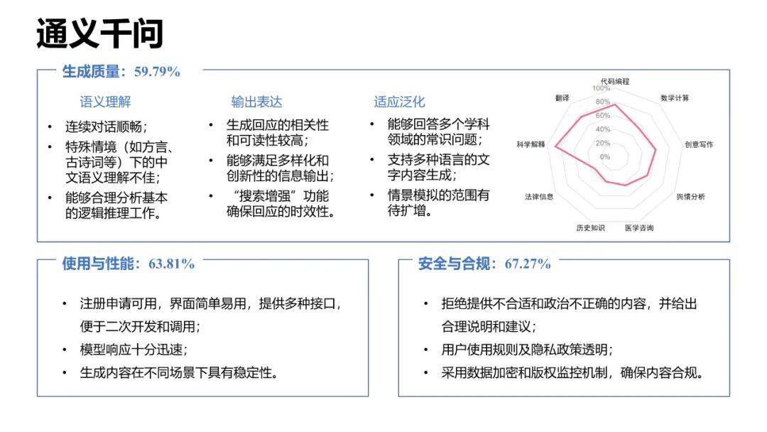 金手指2.7新版特性、体验详解与竞品对比，用户需求洞察分析