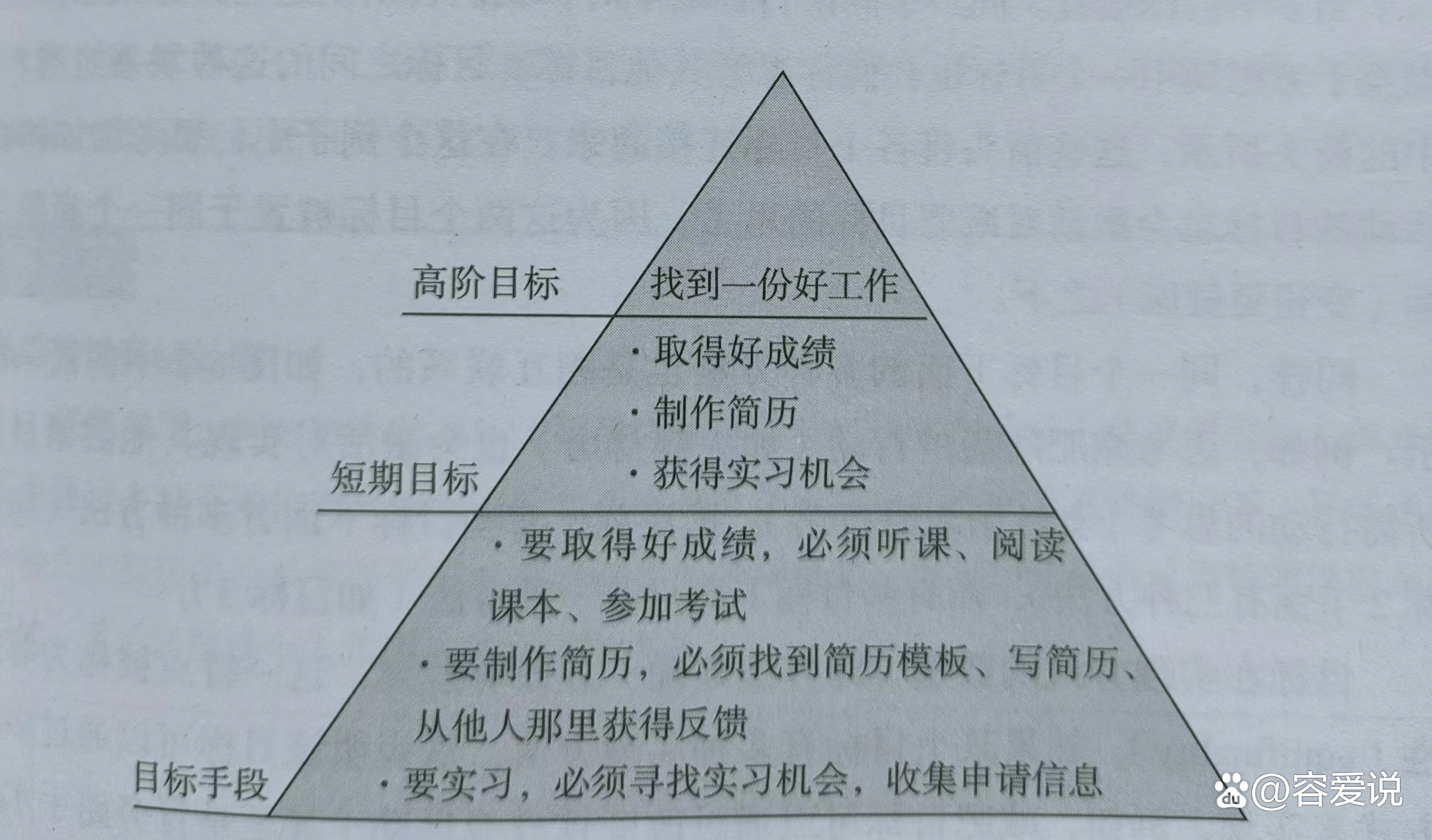 掌握技能与实现目标，完满最新详细指南