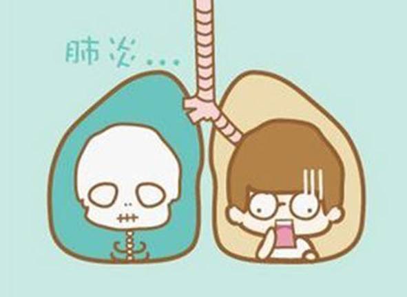 天长肺炎动态下的观察与思考，某某观点探析