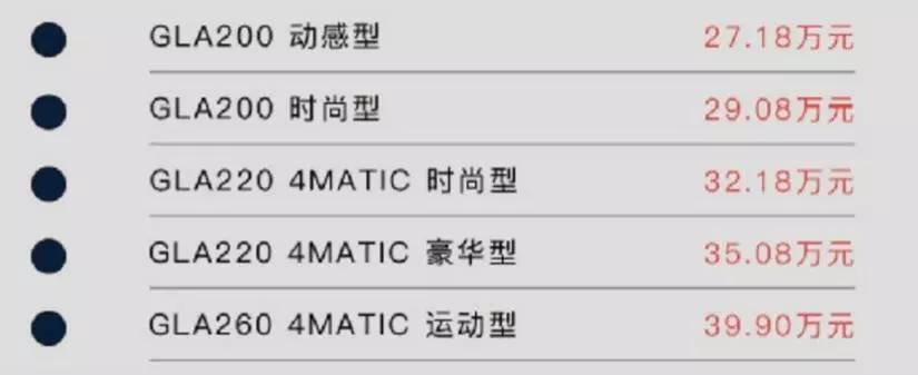 gla200国产上市价格,初学者&进阶用户必备详解gla200国产上市价格查询与购买全攻略
