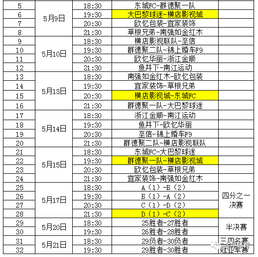 小红书风格五人制比赛时间全解析，从准备到结束，轻松掌握比赛流程！